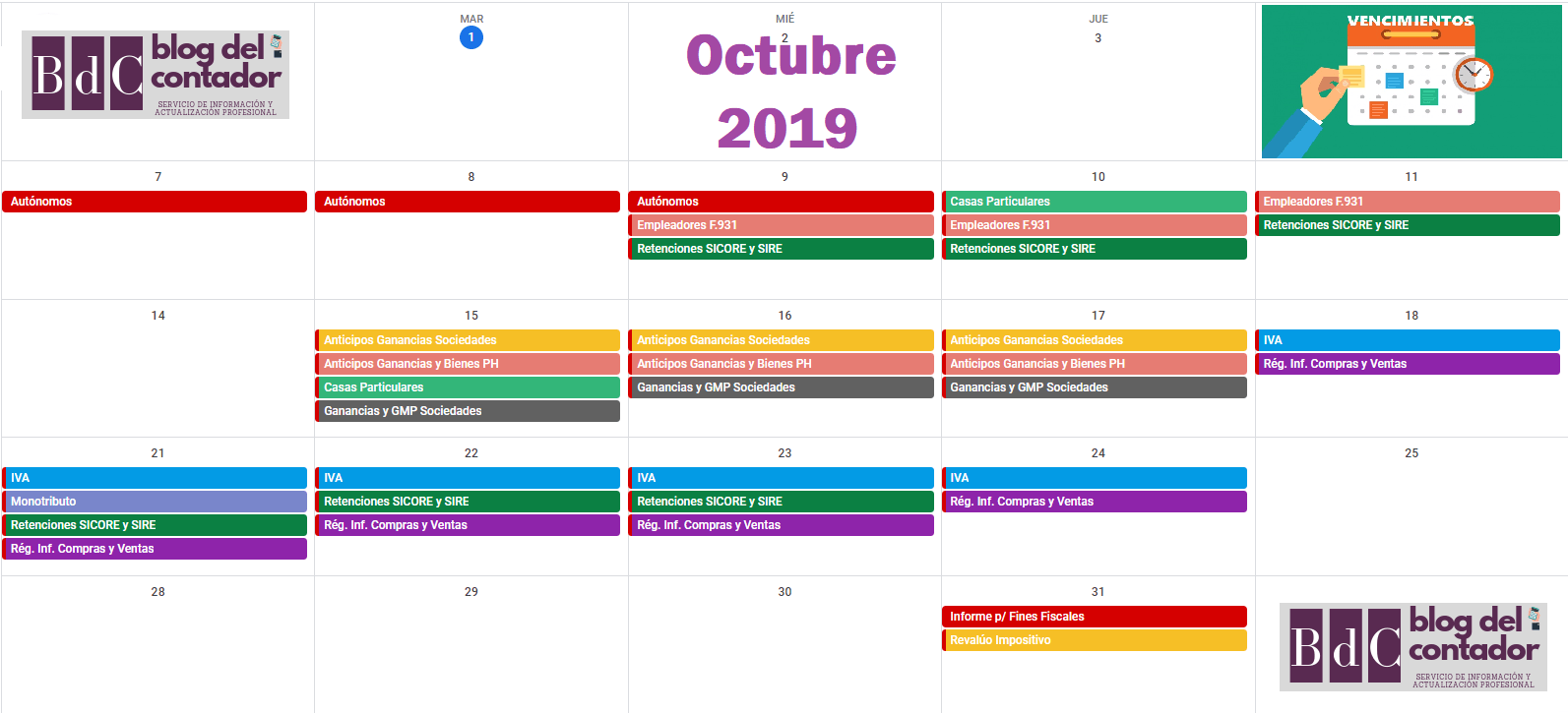 calendario vencimientos afip octubre 2019
